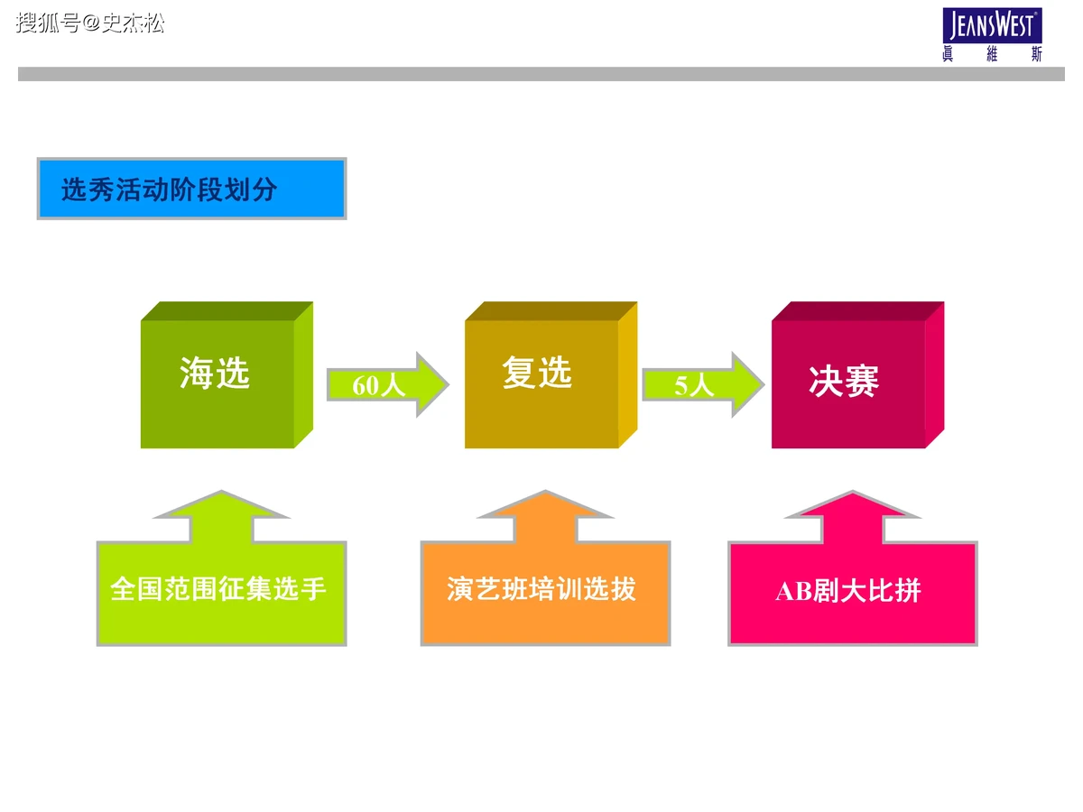如何制定智能篮球训练计划_1
