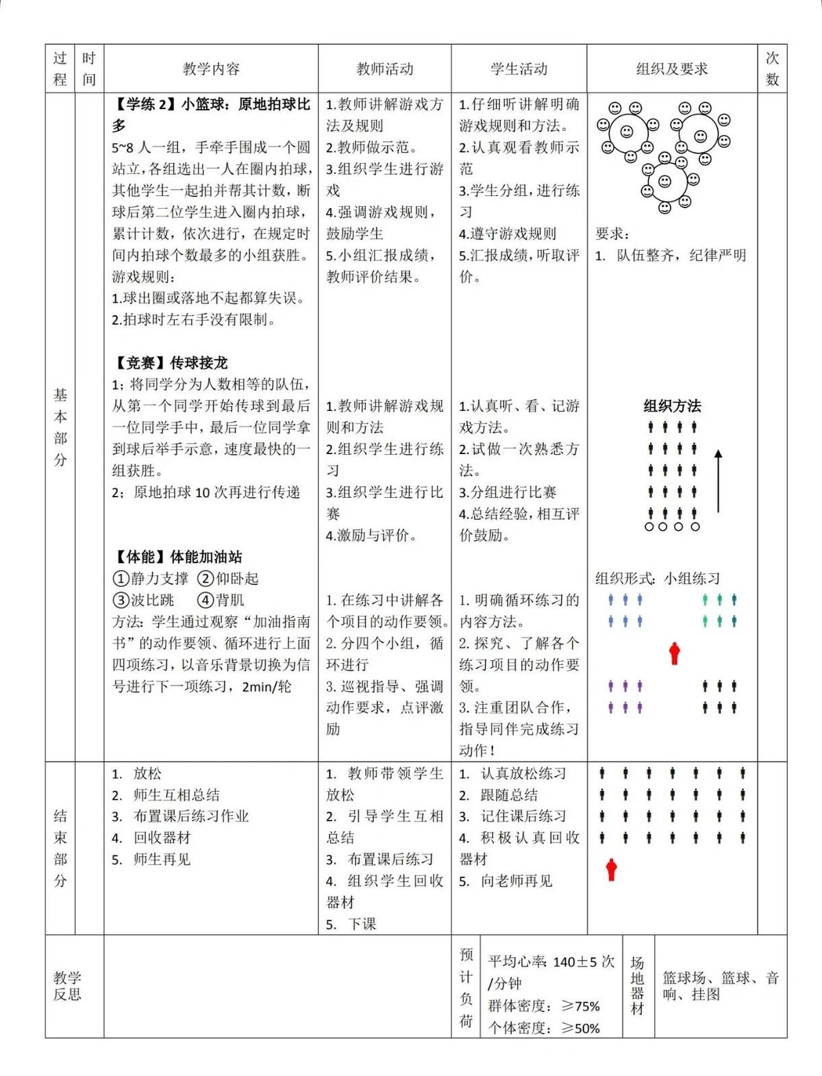 篮球基本功训练顺序图片